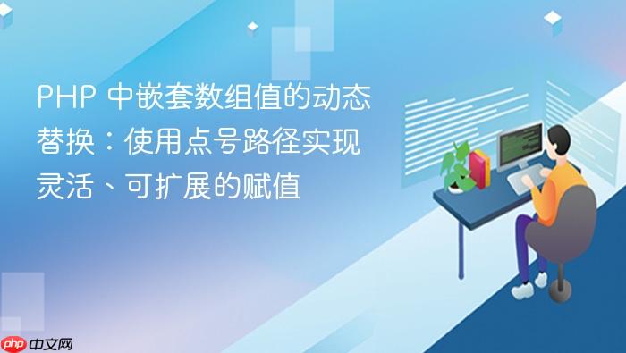 PHP 中嵌套数组值的动态替换:使用点号路径实现灵活、可扩展的赋值