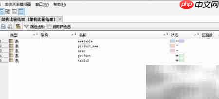 Aqua Data Studio数据库对比指南