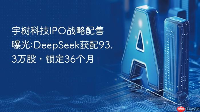 宇树科技ipo战略配售曝光:deepseek获配93.3万股,锁定36个月