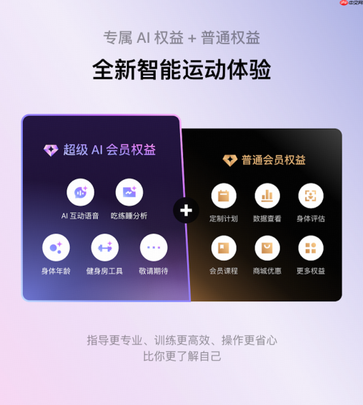 Keep上线超级AI会员，垂类AI进入产品化新阶段