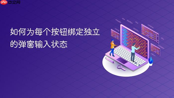 如何为每个按钮绑定独立的弹窗输入状态
