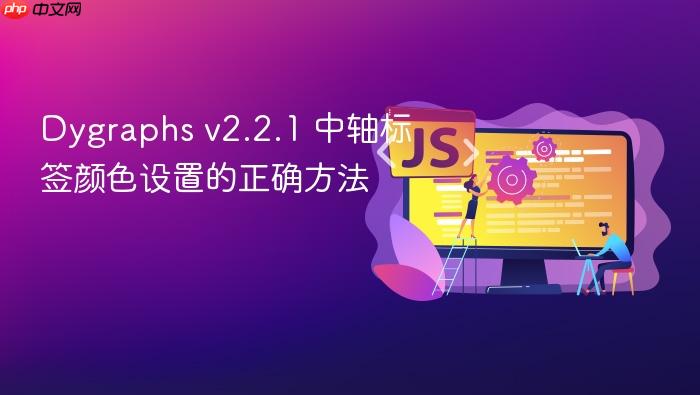 Dygraphs v2.2.1 中轴标签颜色设置的正确方法