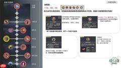铃兰之剑为这和平的世界安缇歌技能搭配推荐