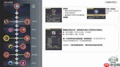 铃兰之剑为这和平的世界安缇歌技能搭配推荐