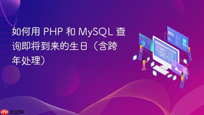 如何用 PHP 和 MySQL 查询即将到来的生日(含跨年处理)
