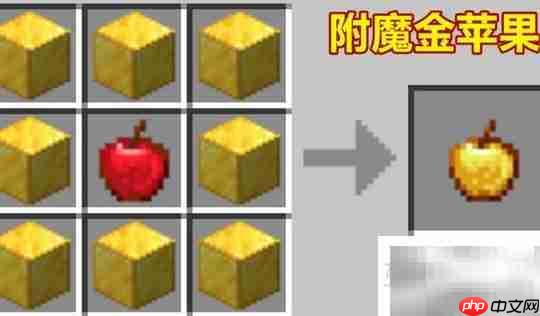 我的世界附魔金苹果英文名