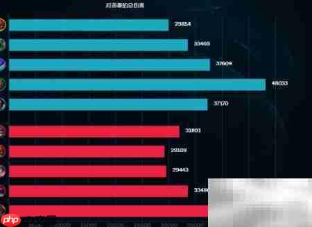 2017飞升争夺战英雄推荐
