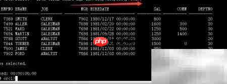 Oracle多表查询中ALL/ANY/IN用法