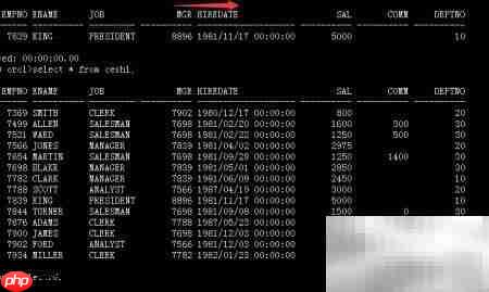 Oracle多表查询中ALL/ANY/IN用法
