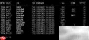 Oracle多表查询中ALL/ANY/IN用法