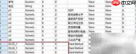 SPSS聚类结果检验方法