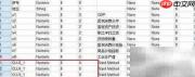 SPSS聚类结果检验方法