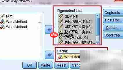 SPSS聚类结果检验方法