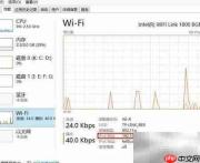 Windows 8任务管理器全解析