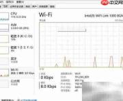 Windows 8任务管理器全解析