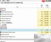 Windows 8任务管理器全解析