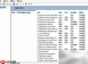 Windows 8任务管理器全解析