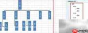 Excel 2015轻松制作族谱
