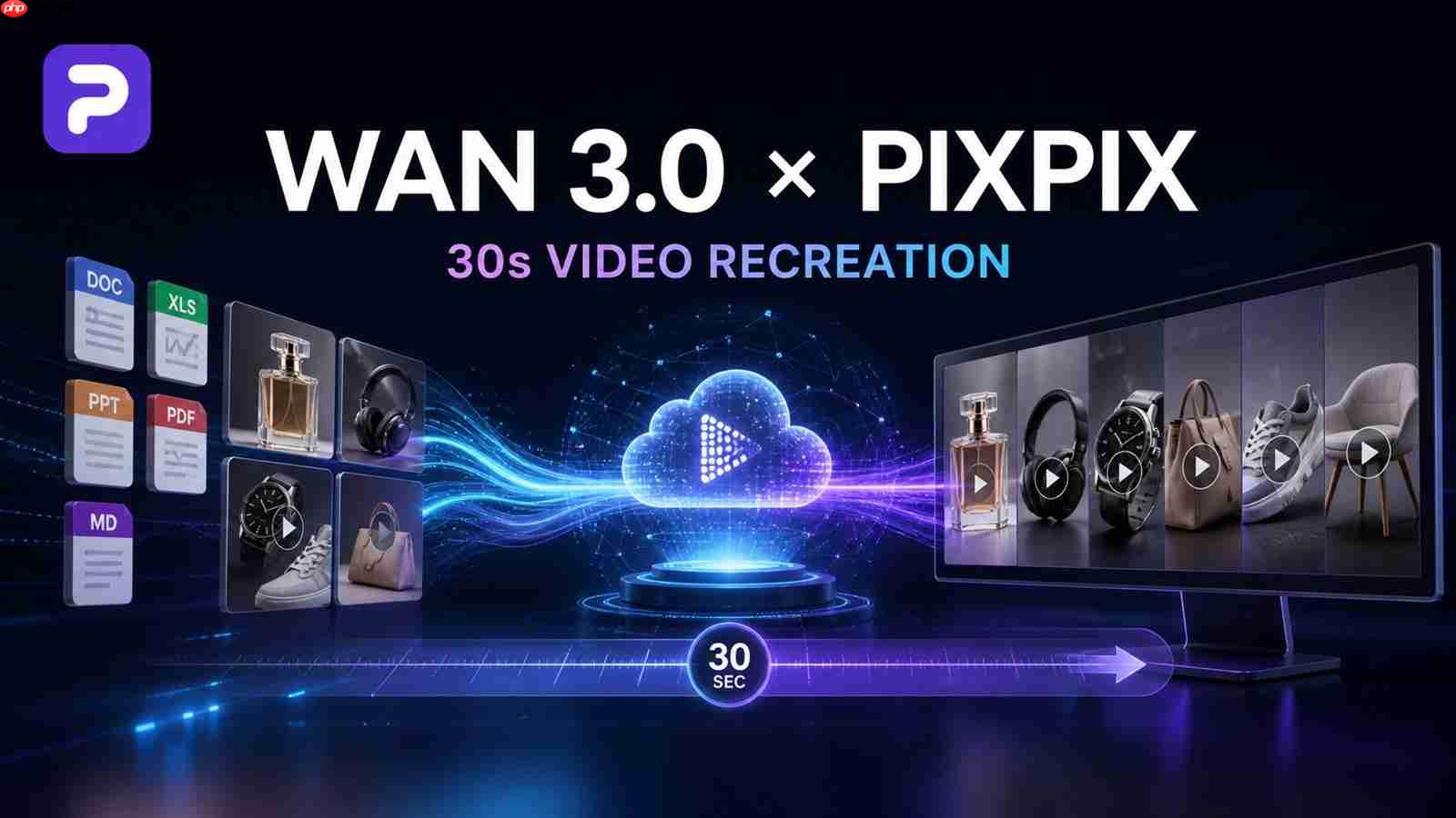 阿里云Wan3.0开启公测:单次生成30秒视频,PixPix将行业首发接入
