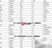C图书馆管理系统
