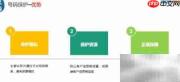 智能语音平台解析
