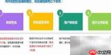 智能语音平台解析
