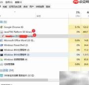 如何在任务管理器中关闭JMeter