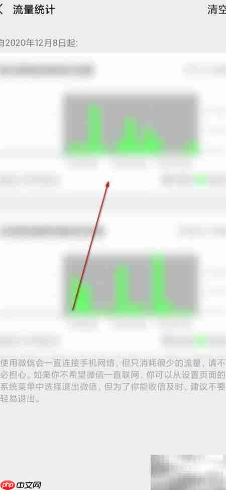 微信查看流量统计方法