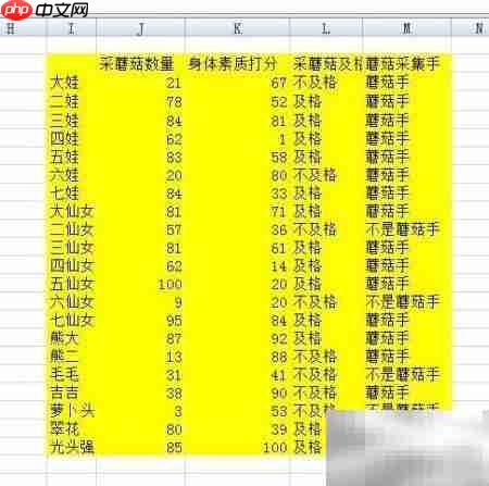 F8键在Excel中的妙用