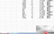 F8键在Excel中的妙用