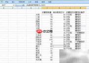 F8键在Excel中的妙用