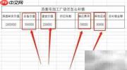 苏家屯加工厂动迁补偿方案