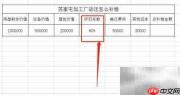 苏家屯加工厂动迁补偿方案