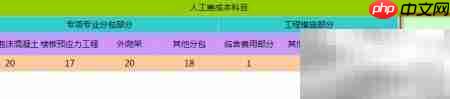 不规则组织树报表制作技巧