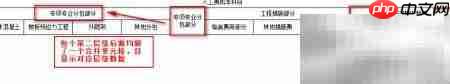 不规则组织树报表制作技巧