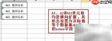 不规则组织树报表制作技巧