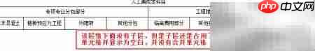 不规则组织树报表制作技巧