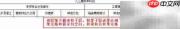 不规则组织树报表制作技巧