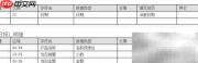 勤哲Excel普通汇总教程
