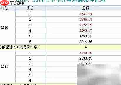 勤哲Excel普通汇总教程