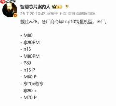 华为今年最畅销的 10 款手机是哪些?Mate 80 位居榜首