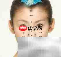 整容:美丽还是风险?