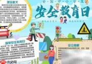 安全生产月手抄报
