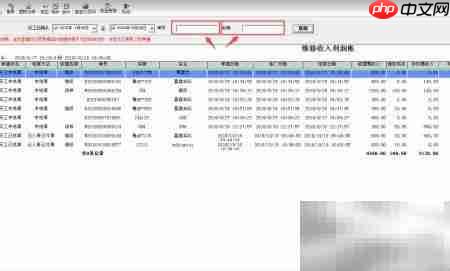 汽车维修店利润账管理技巧