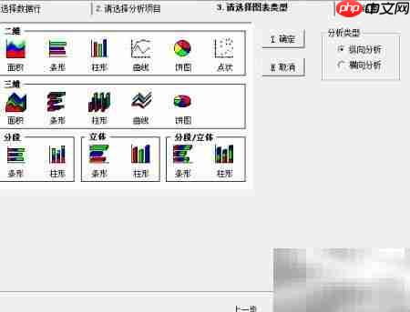 汽车维修店利润账管理技巧