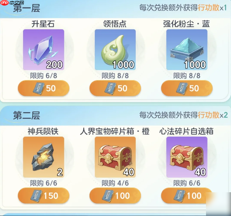 宗师之上破木悟法攻略 宗师之上破木悟法周活指南
