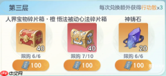 宗师之上破木悟法攻略 宗师之上破木悟法周活指南