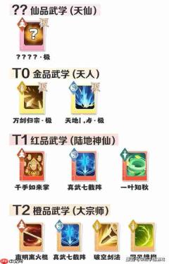 宗师之上零氪攻略图文 宗师之上0氪保姆级攻略