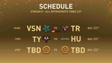 《DOTA2》TI15首日对阵公开 13日上午10点