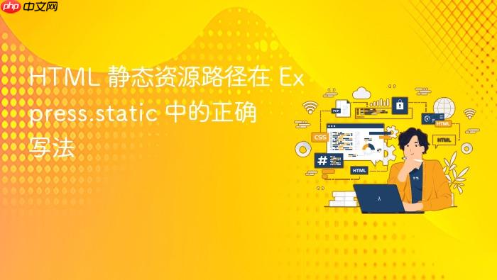 HTML 静态资源路径在 Express.static 中的正确写法